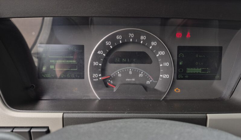 
								FM 420 6X2 T 2020 full									