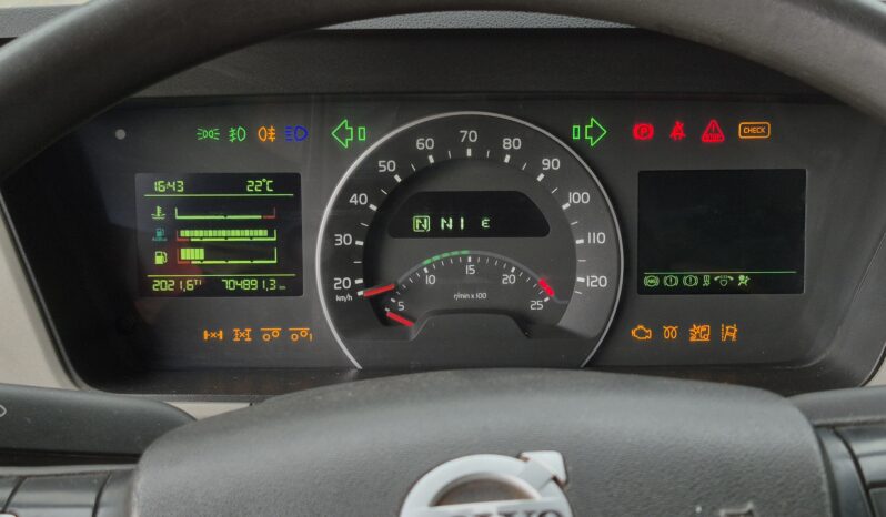 
								FM 420 6X2 T 2019 full									