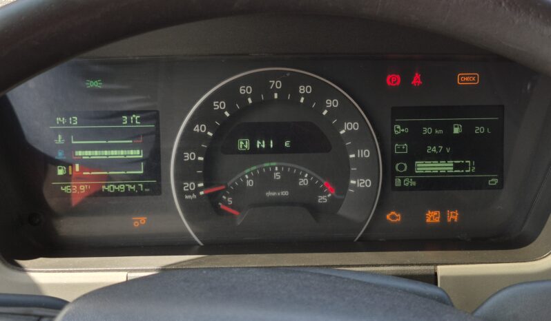 
								FM 380 6X2 T 2017 full									