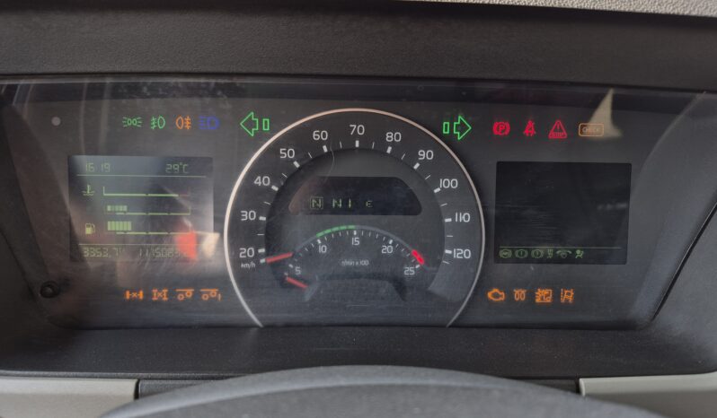 
								FH 420 6×2 Tractor full									